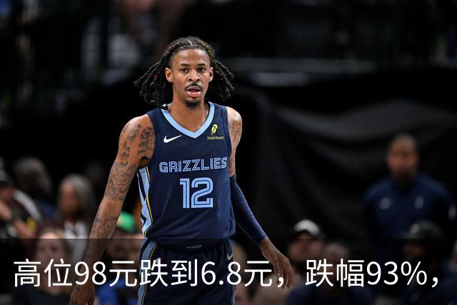 高位98元跌到6.8元，跌幅93%，十轮反弹都挡不住持续下杀的趋势